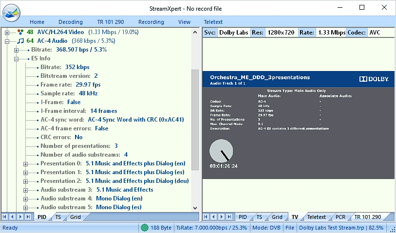 Dolby AC-4 decoding and metadata analysis in StreamXpert