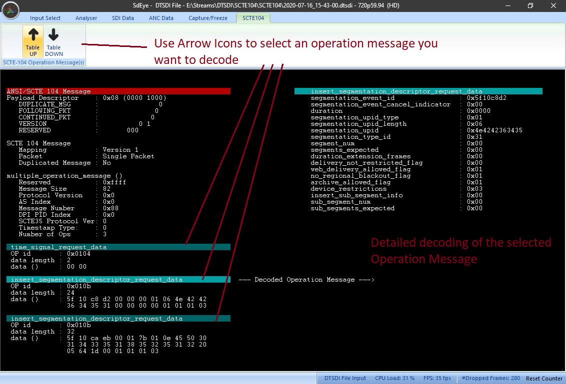 Showing the constents of on an SCTE-104 message