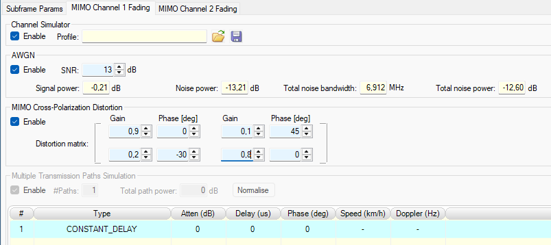 ATSC3Xpress calibrated cross-polarization