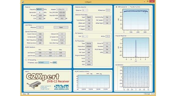 C2Xpert - DVB-C2 analysis software