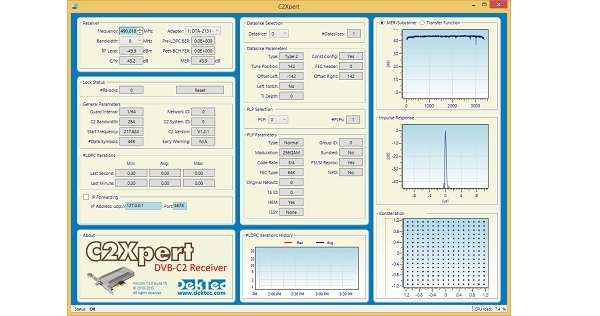 C2Xpert - DVB-C2 Analysis Software