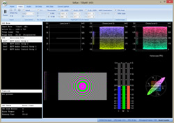 DTC-335-SY - Real-time SDI analyzer