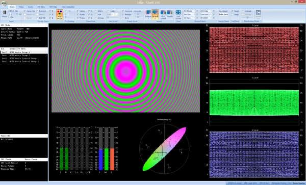 SdEye - Real-Time SDI and SMPTE 2110 Analyzer