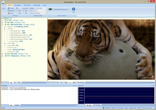 DTC-320-SX - Real-Time Stream Analyzer